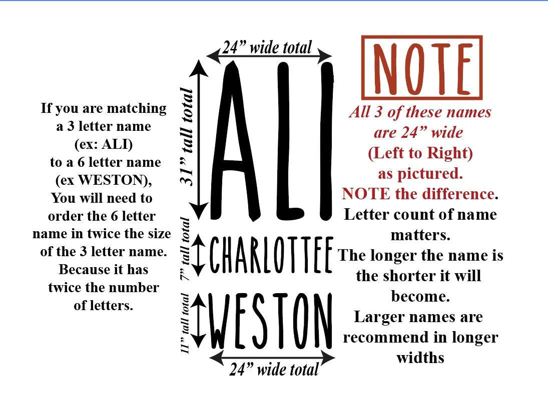 Tall Farmhouse Style Wood Letters for Custom Name signs or other Personalized Wood Words- All individual letters as pictred