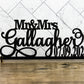 Custom Mr & Mrs Sign with date, Custom Wedding Name sign, Script Mr Mrs Surname, Personalized Last Name Sign, Sweetheart table Sign Head Table Decor, various sizes and colors available