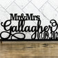 Custom Wedding sign with script Name & date, Personalized Mr & Mrs sign for Head table / Sweetheart Table Decor