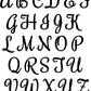 Large Wood Letter, Cursive Letter, Monogram, Large Single Letters, Letter Wall Decor, Capital Letter, Hanging Letter, Custom Wooden Letters