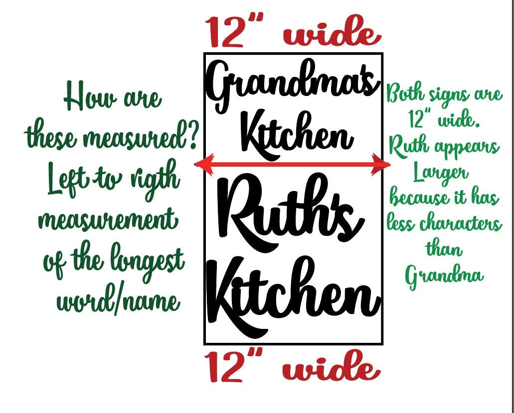 Kitchen Sign-kitchen Decor-gifts-personalized Kitchen Sign-for